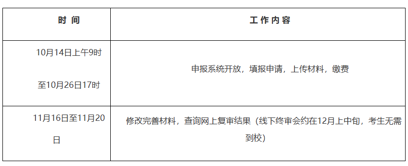 时间安排